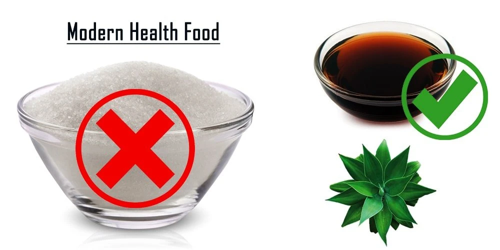 Modern Health Food Agave Nectar